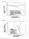 Fig. 08 - Intraocular lens