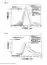 Fig. 09 - Intraocular lens