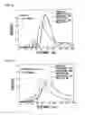 Fig. 12 - Intraocular lens