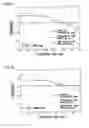 Fig. 19 - Intraocular lens