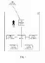 Fig. 02 - SYSTEM AND METHOD FOR MANAGING INDUSTRIAL PROCESSES