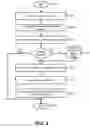 Fig. 05 - ADAPTIVE MATERIAL DEPOSITION IN THREE-DIMENSIONAL FABRICATION
