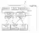 Fig. 01 - Request control device, request control method, and computer program product for controlling electronic usage