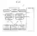 Fig. 02 - Request control device, request control method, and computer program product for controlling electronic usage