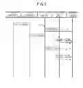 Fig. 06 - Request control device, request control method, and computer program product for controlling electronic usage