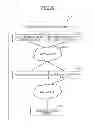 Fig. 07 - Request control device, request control method, and computer program product for controlling electronic usage