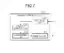Fig. 08 - Request control device, request control method, and computer program product for controlling electronic usage