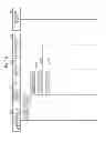 Fig. 12 - Request control device, request control method, and computer program product for controlling electronic usage