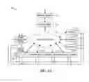 Fig. 02 - Methods, systems, and apparatus for datacenter power distribution