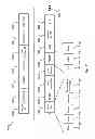 Fig. 35 - Central network for the automated control of vehicular traffic
