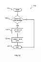 Fig. 43 - Central network for the automated control of vehicular traffic
