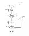 Fig. 45 - Central network for the automated control of vehicular traffic