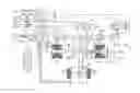 Fig. 01 - Vehicle creep torque control