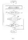 Fig. 08 - Apparatus and method for parking assistance