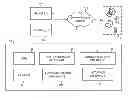 Fig. 01 - Position Estimation and Vehicle Control in Autonomous Multi-Vehicle Convoys