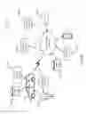 Fig. 32 - VEHICLE DIAGNOSTICS AND ROADSIDE ASSISTANCE