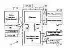Fig. 01 - SMART CAR WITH AUTOMATIC SIGNALLING