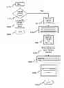 Fig. 01 - PARENTAL CONTROL OVER VEHICLE FEATURES AND CHILD ALERT SYSTEM