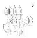 Fig. 16 - PARENTAL CONTROL OVER VEHICLE FEATURES AND CHILD ALERT SYSTEM