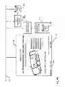 Fig. 33 - PARENTAL CONTROL OVER VEHICLE FEATURES AND CHILD ALERT SYSTEM