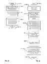 Fig. 37 - PARENTAL CONTROL OVER VEHICLE FEATURES AND CHILD ALERT SYSTEM