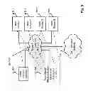 Fig. 16 - FACIAL RECOGNITION DATABASE CREATED FROM SOCIAL NETWORKING SITES
