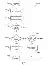 Fig. 35 - FACIAL RECOGNITION DATABASE CREATED FROM SOCIAL NETWORKING SITES