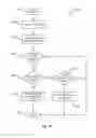 Fig. 35 - STORING USER GESTURES IN A USER PROFILE DATA TEMPLATE