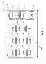 Fig. 12 - Infotainment system based on user profile