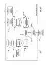 Fig. 15 - Infotainment system based on user profile