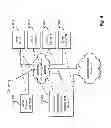 Fig. 16 - Infotainment system based on user profile