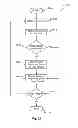 Fig. 34 - Infotainment system based on user profile