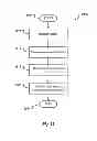 Fig. 41 - Infotainment system based on user profile