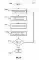 Fig. 42 - Infotainment system based on user profile