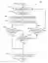 Fig. 01 - USER GESTURE CONTROL OF VEHICLE FEATURES