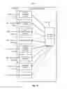 Fig. 33 - USER GESTURE CONTROL OF VEHICLE FEATURES