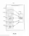 Fig. 32 - CUSTOMIZATION OF VEHICLE USER INTERFACES BASED ON USER INTELLIGENCE