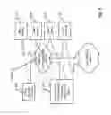 Fig. 16 - POSITIONAL BASED MOVEMENTS AND ACCESSIBILITY OF FEATURES ASSOCIATED WITH A VEHICLE