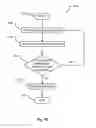 Fig. 31 - POSITIONAL BASED MOVEMENTS AND ACCESSIBILITY OF FEATURES ASSOCIATED WITH A VEHICLE