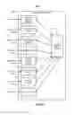 Fig. 33 - POSITIONAL BASED MOVEMENTS AND ACCESSIBILITY OF FEATURES ASSOCIATED WITH A VEHICLE