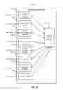 Fig. 33 - Vehicle zone-based intelligent console display settings