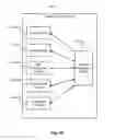 Fig. 32 - UNIVERSAL VEHICLE VOICE COMMAND SYSTEM