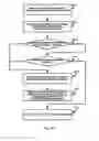 Fig. 32 - Vehicle crate for blade processors