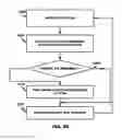 Fig. 37 - Vehicle crate for blade processors