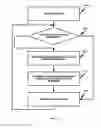 Fig. 43 - Vehicle crate for blade processors