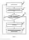 Fig. 44 - Vehicle crate for blade processors