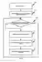 Fig. 47 - Vehicle crate for blade processors