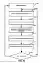 Fig. 48 - Vehicle crate for blade processors
