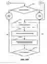 Fig. 50 - Vehicle crate for blade processors