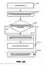 Fig. 52 - Vehicle crate for blade processors